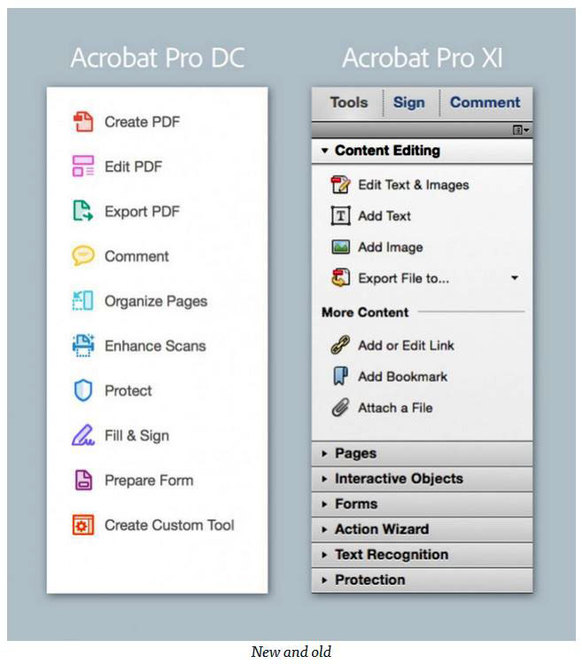 Remove Watermark Adobe Acrobat Dc